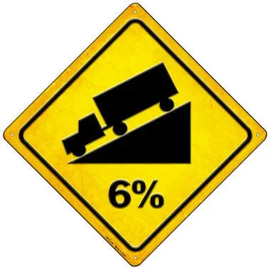 6% Grade Novelty Mini Metal Crossing Sign